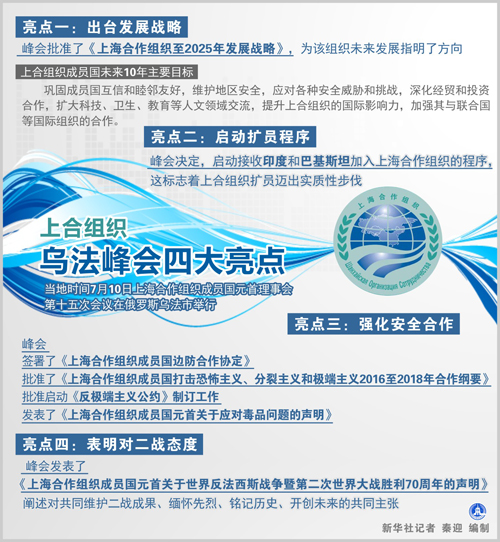 上合成员国的经济和人口总量_人口普查(2)