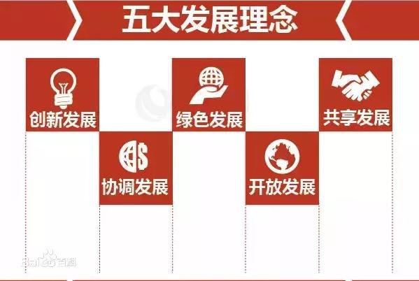 坚持以五大发展理念引领发展方向-郴州新闻网