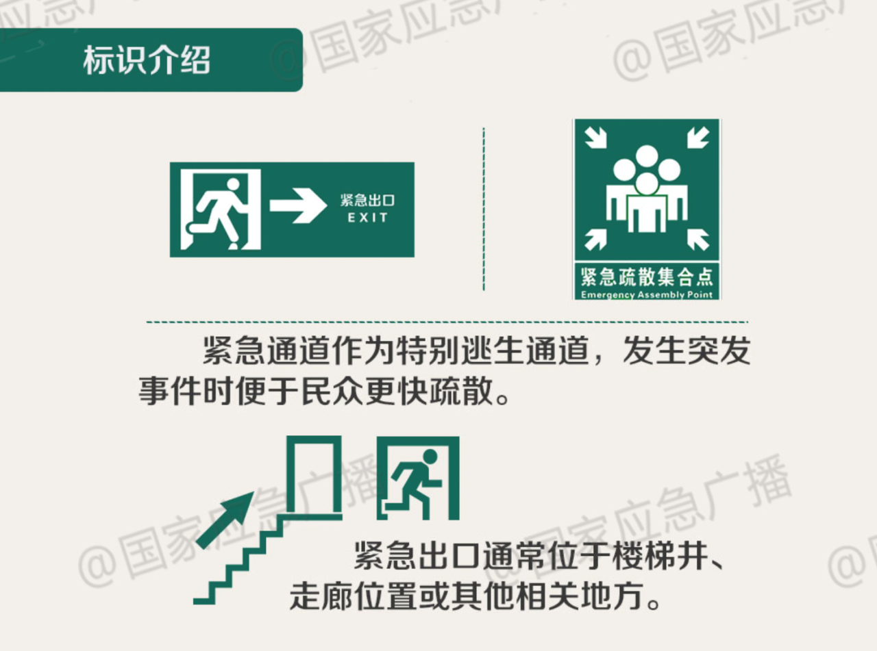 火灾报警电话是多少 1359608_5a2d6428-a71d-4b88-873d-d9b14c4b1e2f.png