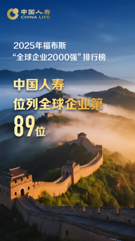 连续22年上榜！中国人寿挺进福布斯“全球企业2000强”榜单前百强